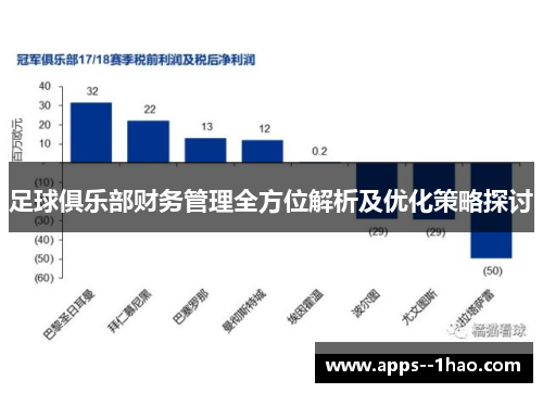 足球俱乐部财务管理全方位解析及优化策略探讨