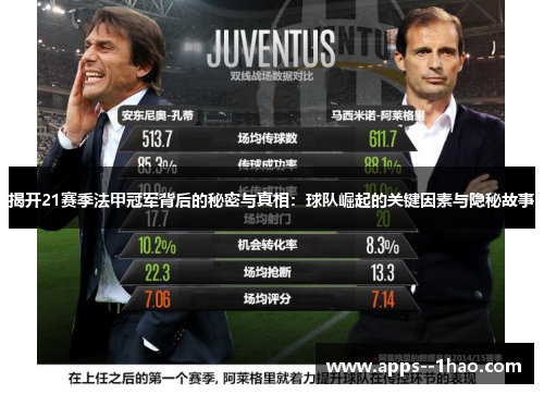 揭开21赛季法甲冠军背后的秘密与真相：球队崛起的关键因素与隐秘故事