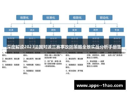 深度解读2023法国对波兰赛事攻防策略全景实战分析手册集