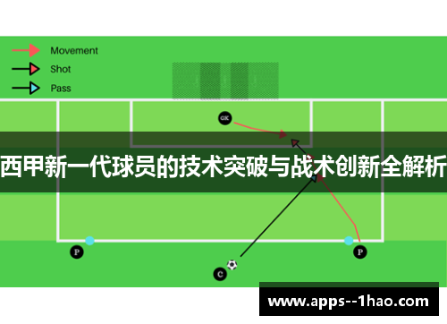 西甲新一代球员的技术突破与战术创新全解析