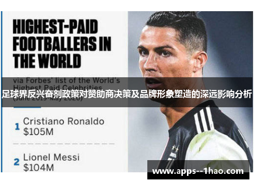足球界反兴奋剂政策对赞助商决策及品牌形象塑造的深远影响分析