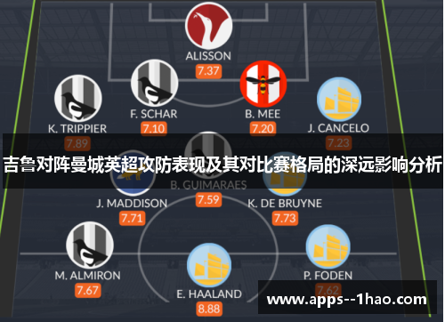 吉鲁对阵曼城英超攻防表现及其对比赛格局的深远影响分析