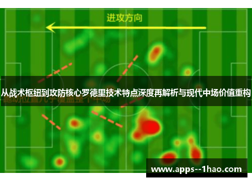 从战术枢纽到攻防核心罗德里技术特点深度再解析与现代中场价值重构