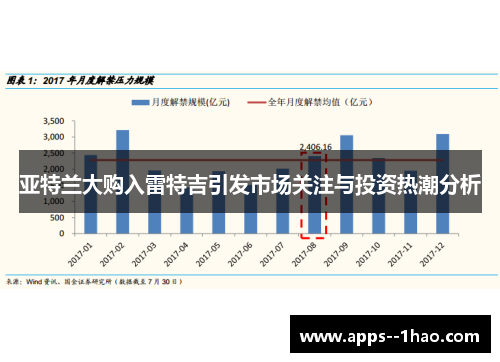 亚特兰大购入雷特吉引发市场关注与投资热潮分析